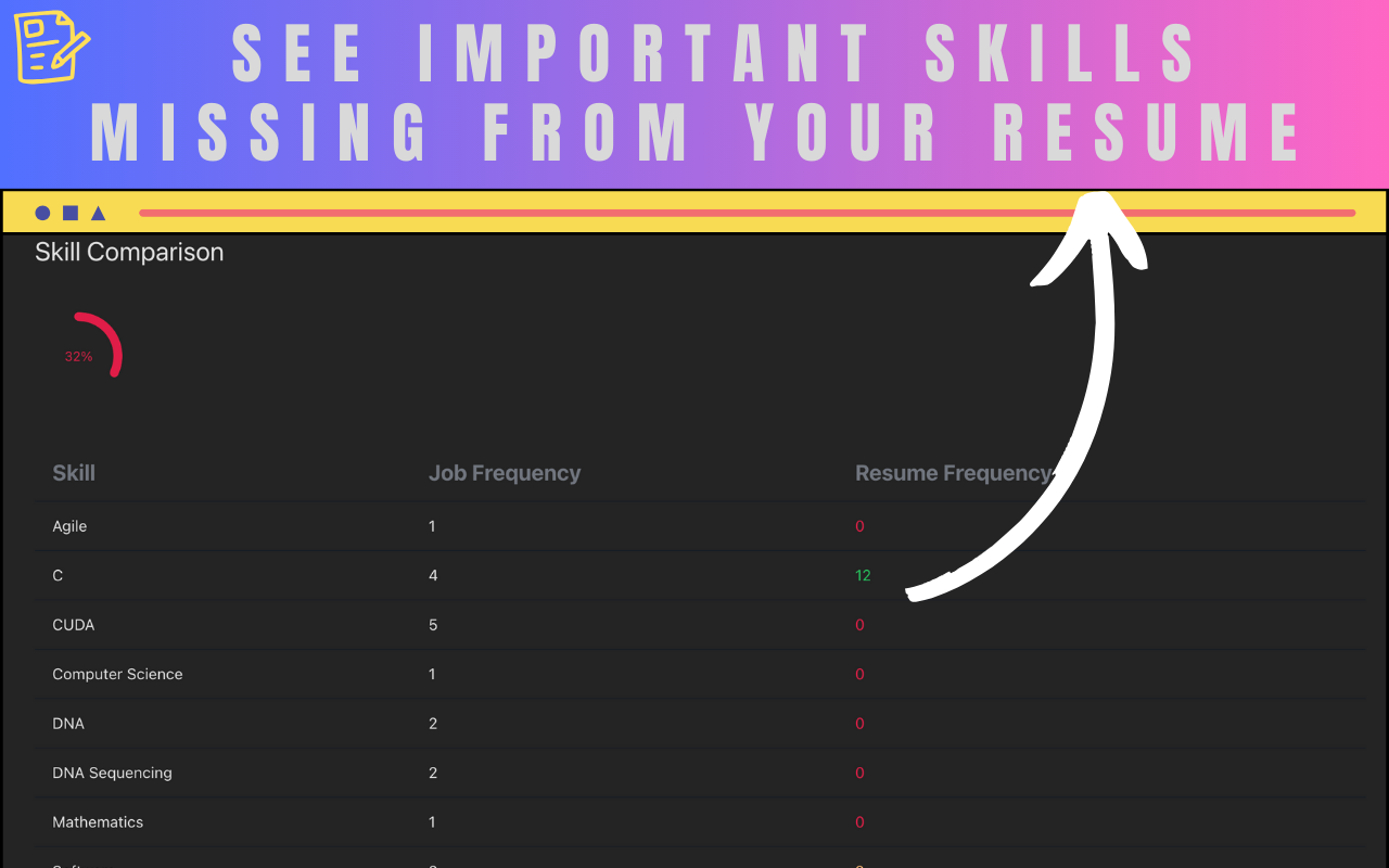 Job Skill Scanner截图3