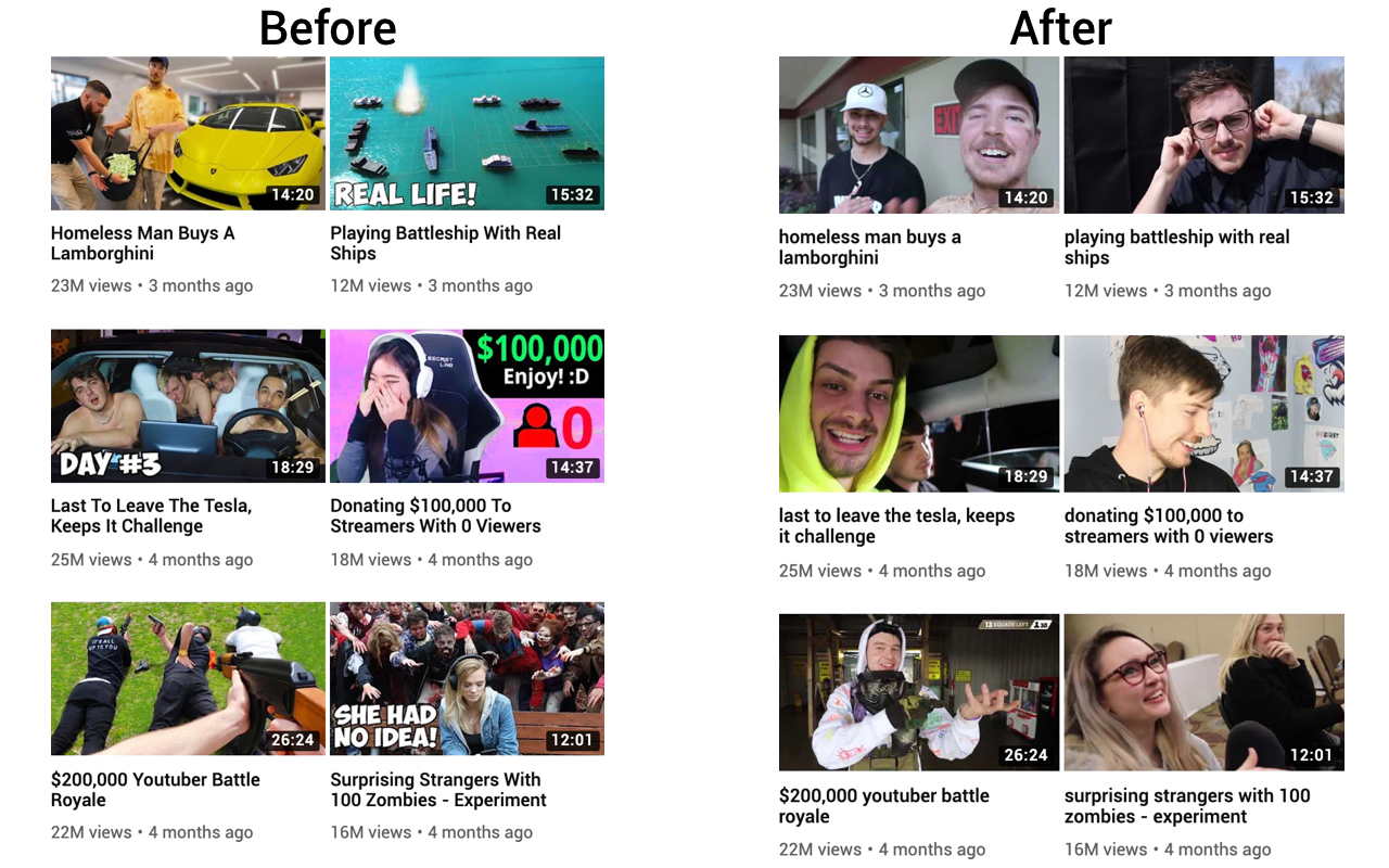 Clickbait Remover for Youtube截图3