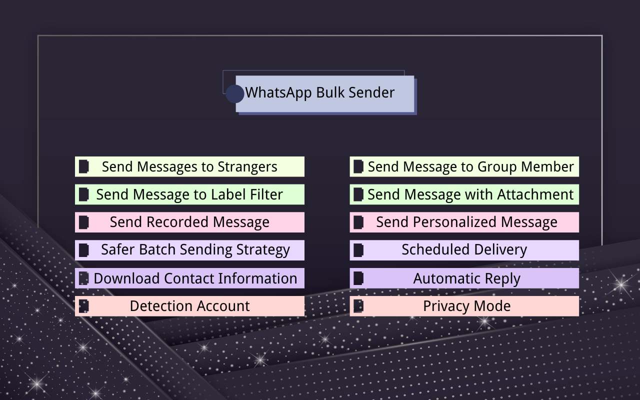 WhatsApp 群发助手截图2