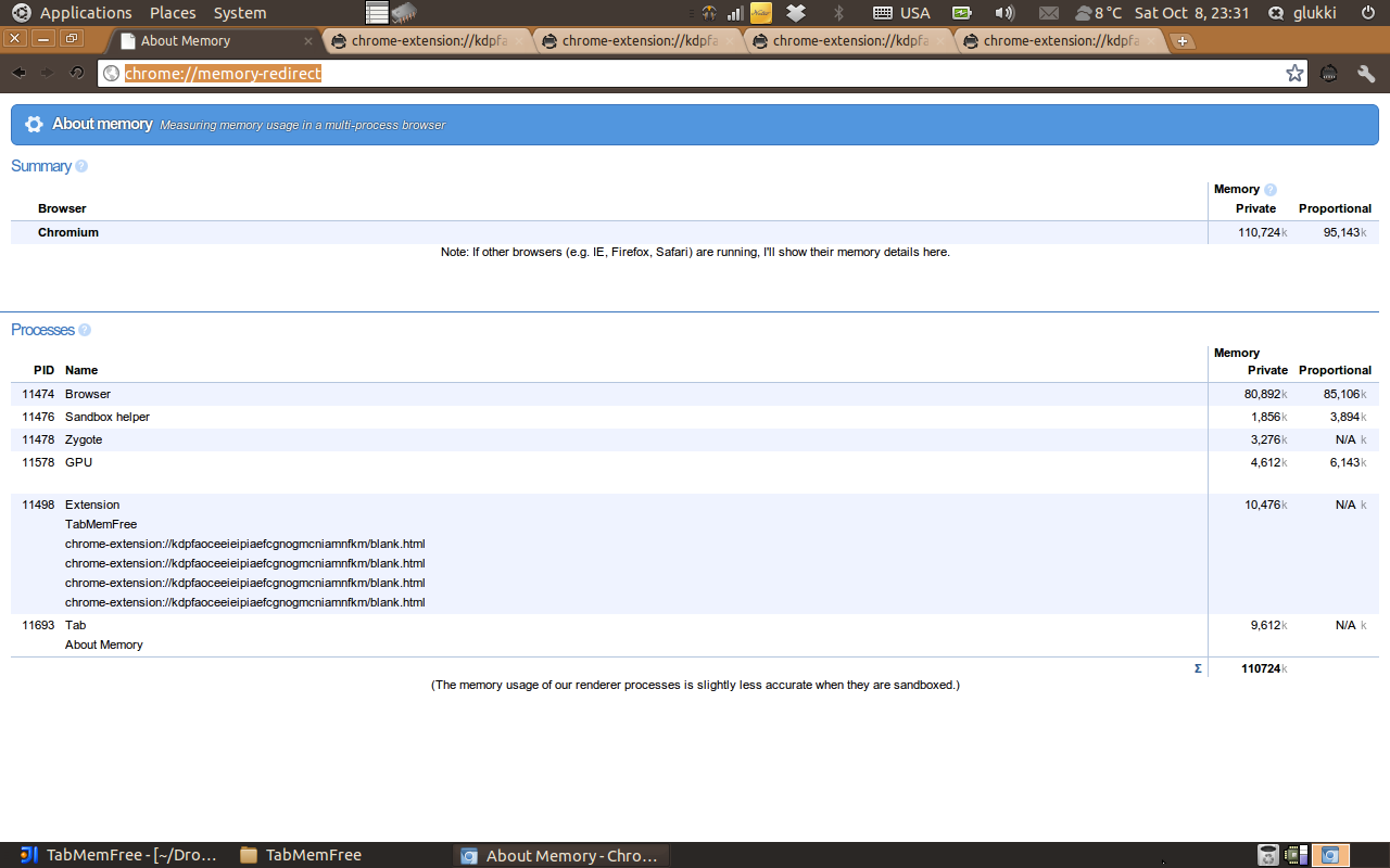 TabMemFree截图1