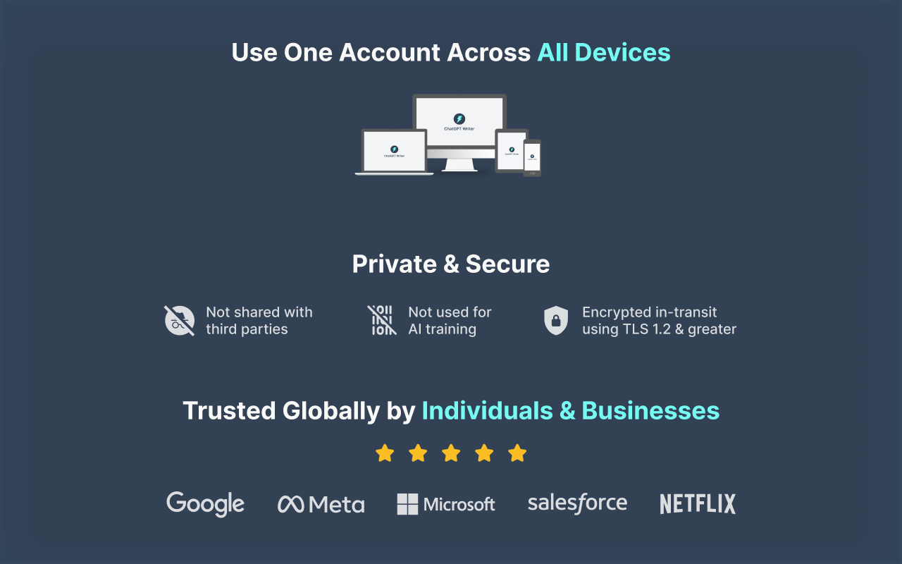 Jetwriter AI (formerly ChatGPT Writer): Use AI on Any Site截图2