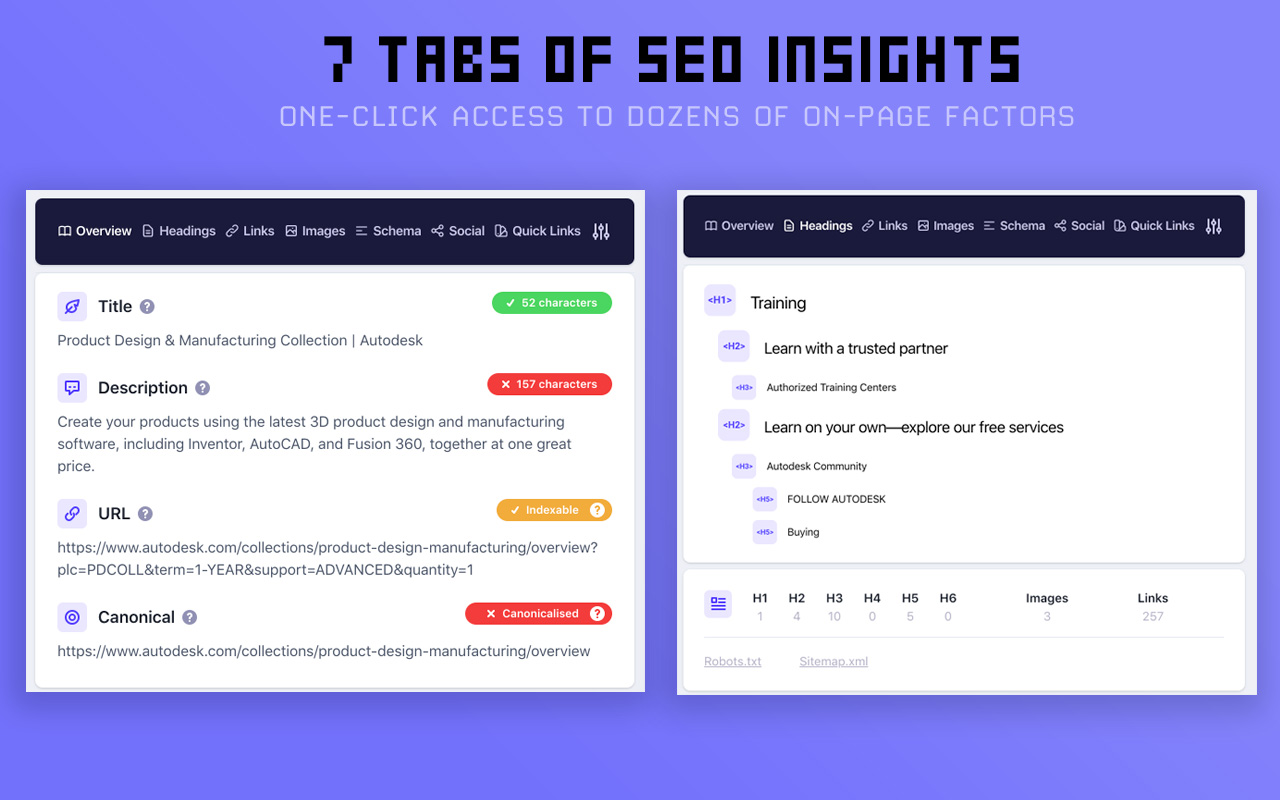 Detailed SEO Extension截图1