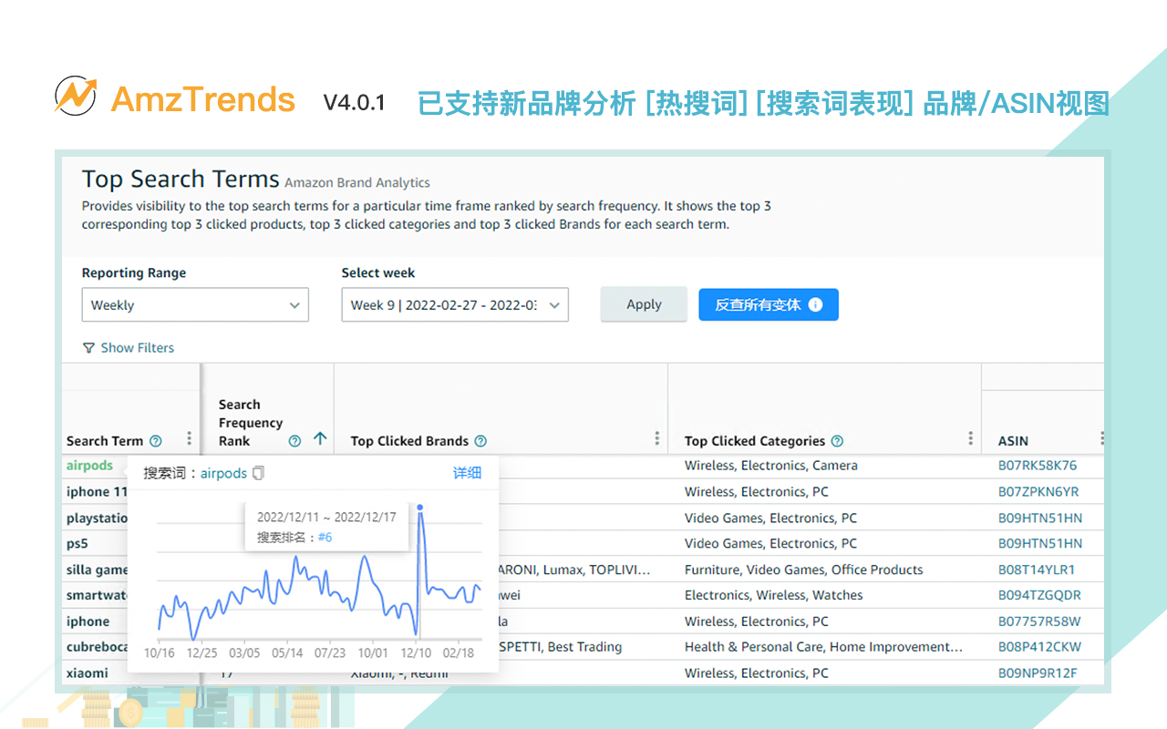 AmzTrends截图2
