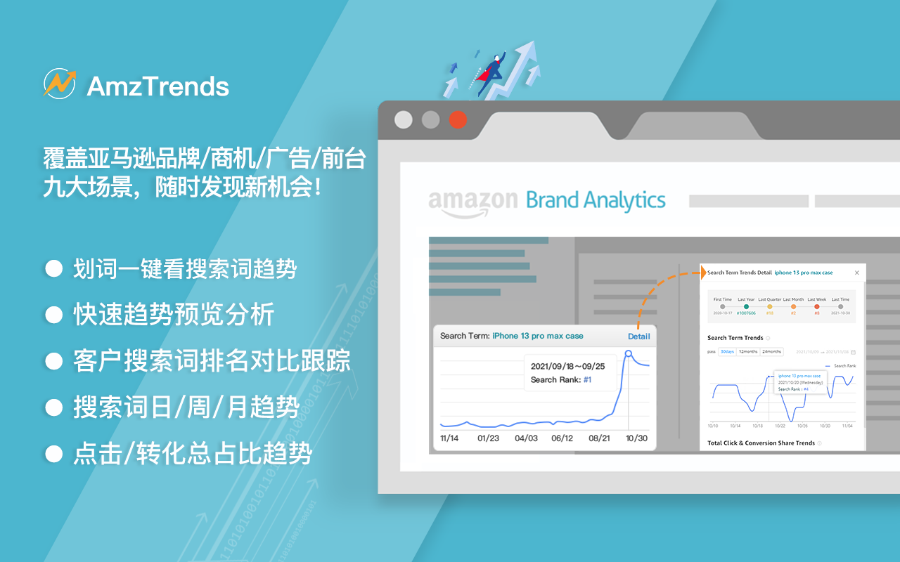 AmzTrends截图4
