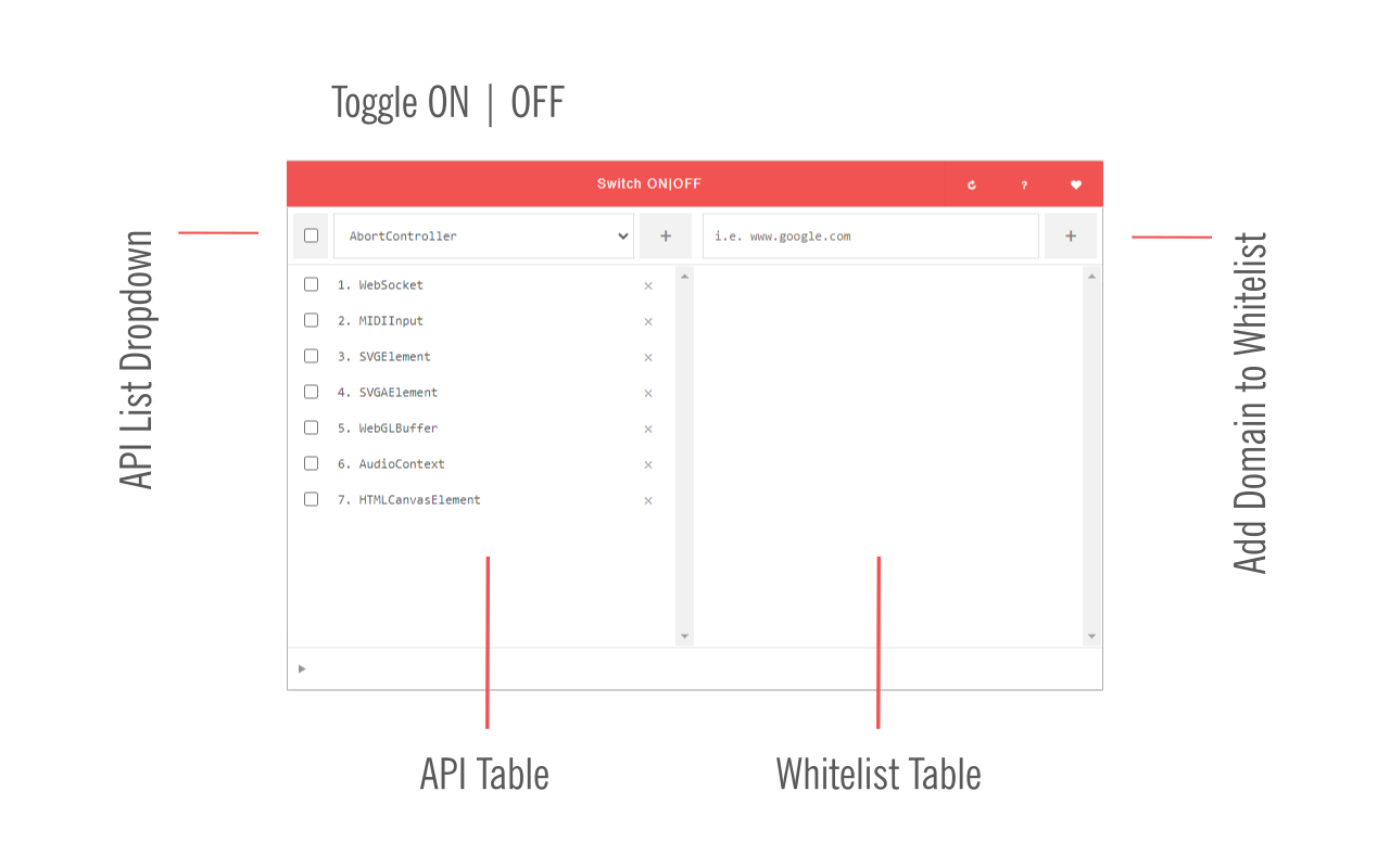 WebAPI Blocker截图1