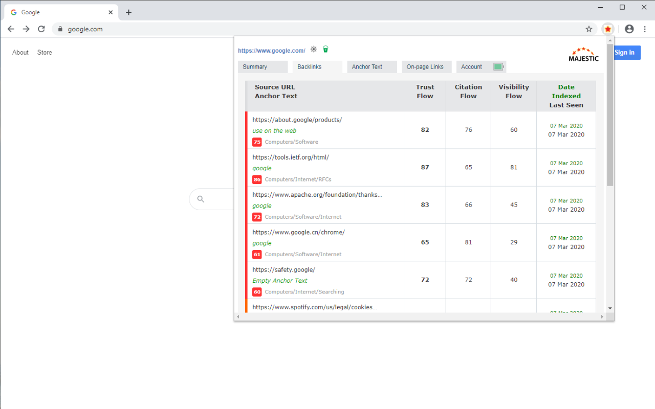 Majestic Backlink Analyzer截图3