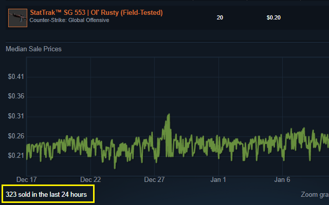 Steam Order Scanner截图1