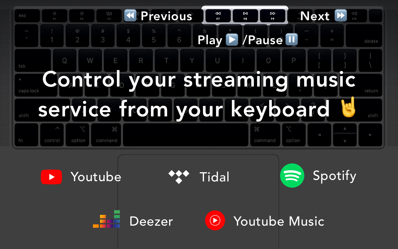 HotKey Music Controller: YouTube, Spotify截图1
